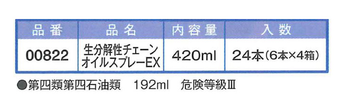 822生分解性　チェーンオイルスプレーEX　420ml　24本ｾｯﾄ【イチネンケミカルズ】