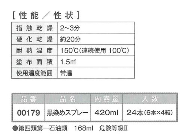 黒染めスプレー　420ml　6本ｾｯﾄ【イチネンケミカルズ】