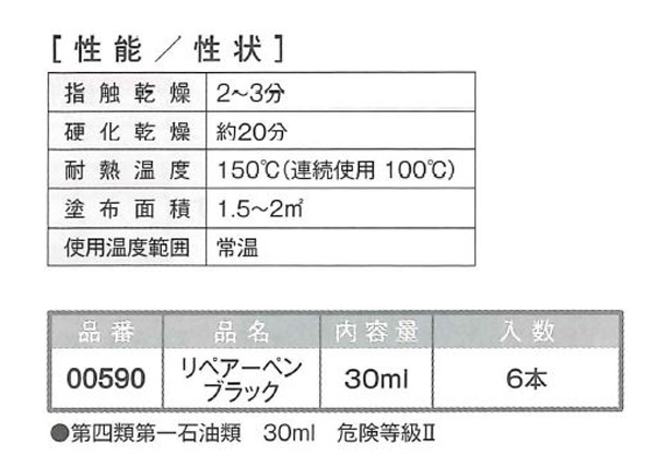 リペアーペン　ブラック　30ml　6本ｾｯﾄ　黒染め補修塗料・ペンタイプ【イチネンケミカルズ】