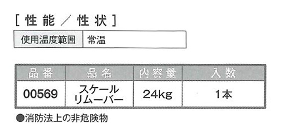 スケールリムーバー　24kg【イチネンケミカルズ】