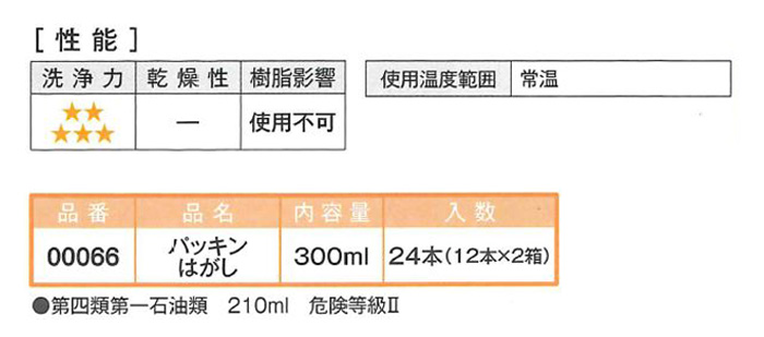 パッキンはがし　300ml　12本ｾｯﾄ【イチネンケミカルズ】