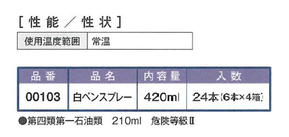 白ペンスプレー　420ml　6本ｾｯﾄ　精密ケガキ用塗料／ホワイト【イチネンケミカルズ】