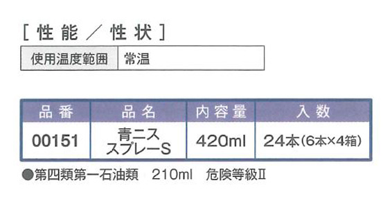 青ニススプレーS　420ml　6本ｾｯﾄ　有機溶剤中毒予防規則・PRTR非該当精密ケガキ用塗料／ブルー【イチネンケミカルズ】