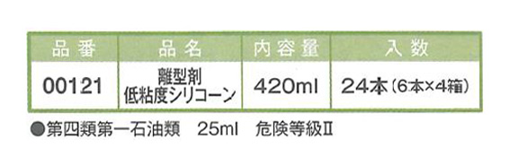 離製剤　低粘度シリコーン　420ml　6本ｾｯﾄ　プラスチック成型用　離型剤【イチネンケミカルズ】