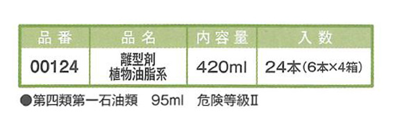 離型剤　植物油脂系　420ml　6本ｾｯﾄ　プラスチック成型用　離型剤【イチネンケミカルズ】