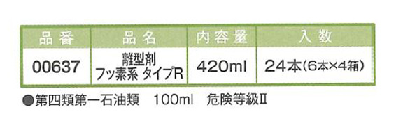 離型剤　フッ素系　タイプR　420ml　6本ｾｯﾄ　プラスチック成型用　離型剤【イチネンケミカルズ】