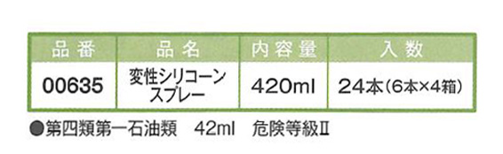 変性シリコーンスプレー　420ml　6本ｾｯﾄ　離型剤【イチネンケミカルズ】