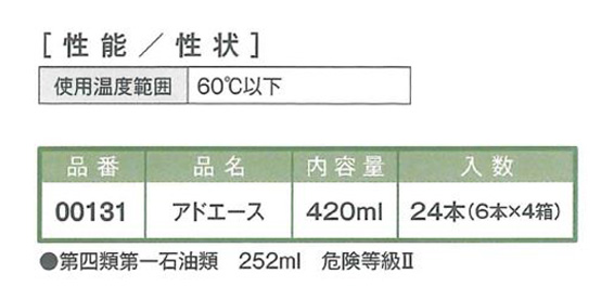 アドエース　420ml　6本ｾｯﾄ　合成ゴム系スプレー接着剤【イチネンケミカルズ】