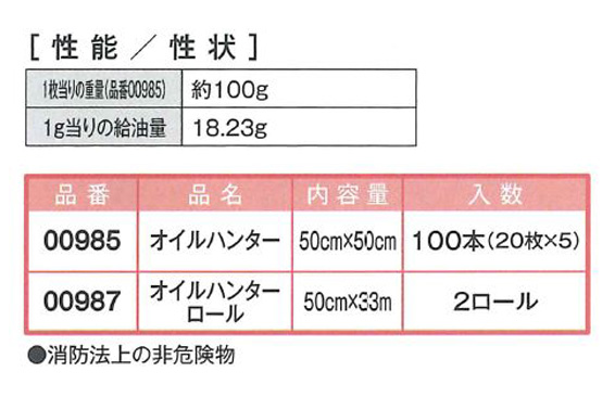 オイルハンター　50cm×50cm　100枚ｾｯﾄ　天然繊維　高性能油吸着材【イチネンケミカルズ】