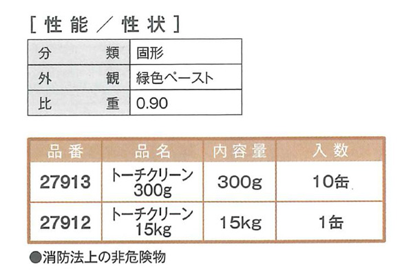 トーチクリーン　300g　10個ｾｯﾄ　溶接トーチ用スパッター付着防止剤【イチネンケミカルズ】