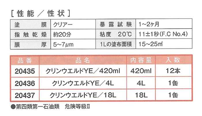 クリンウエルド　YE　4L　溶接開先防錆剤／クリアータイプ【イチネンケミカルズ】