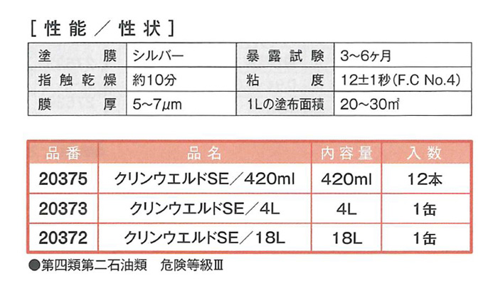 クリンウエルド　SE　4L　溶接関先防錆剤／シルバータイプ【イチネンケミカルズ】