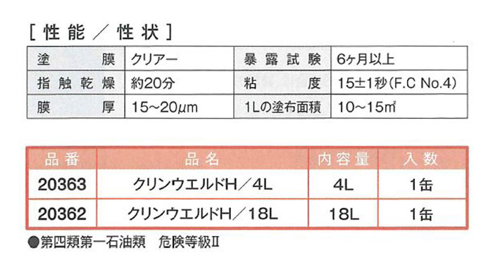 クリンウエルド　H　4L　溶接関先防錆剤／長期防錆タイプ【イチネンケミカルズ】