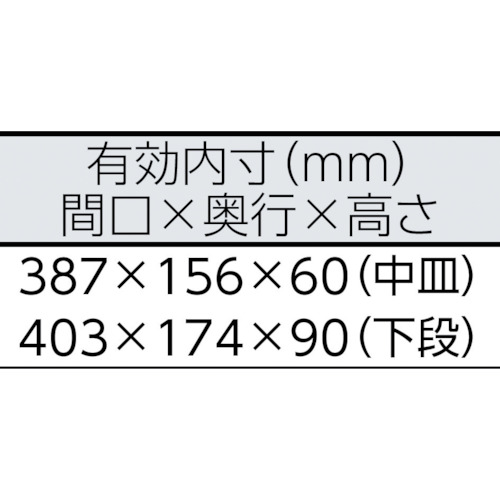 ＴＯＮＥ　ツールケース（メタル）　平形中皿付　４１０Ｘ１７５Ｘ１７０ｍｍ（BX120）369-7991【ＴＯＮＥ（株）】