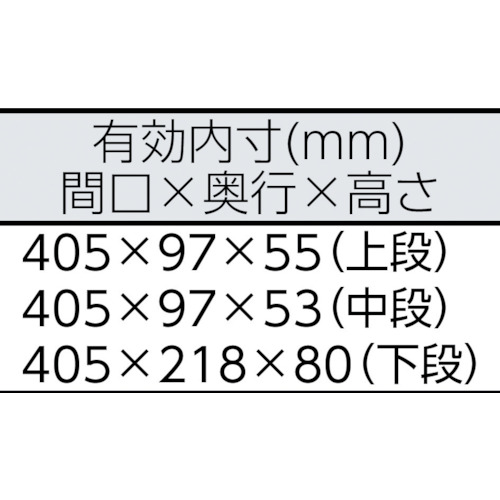 ＴＯＮＥ　ツールケース（メタル）　Ｖ形３段式　４３３Ｘ２２０Ｘ２４０ｍｍ（BX331）369-8009【ＴＯＮＥ（株）】