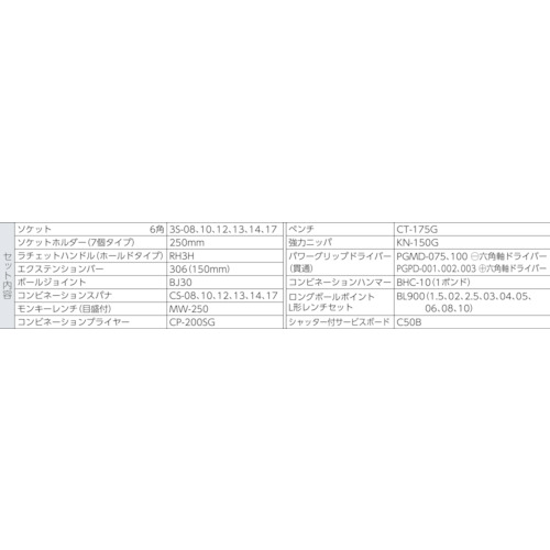 ＴＯＮＥ　整備用工具セット　シャッター付サービスボードセット新ハーフボードＣ５０Ｂ仕様　３５点セット（CS310）432-7527【ＴＯＮＥ（株）】