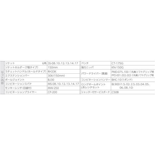 ＴＯＮＥ　ドライバーフック　１個　Ｃ５０Ｂハーフボード専用フック（PBH-D）447-2381【ＴＯＮＥ（株）】