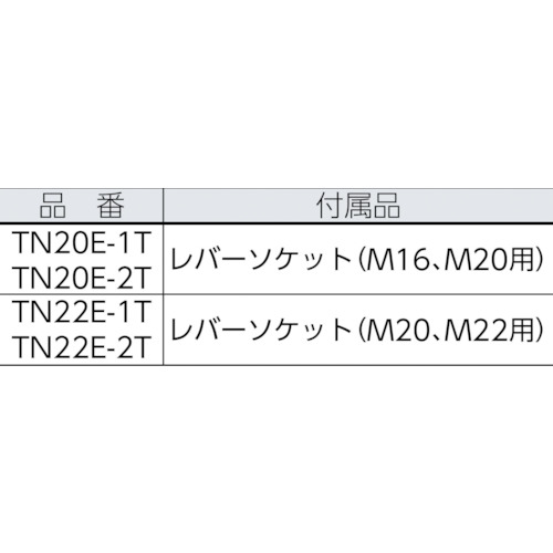 ＴＯＮＥ　シャーレンチ M16・M20ナット回転角レンチ 締付トルク540N・m 電源200V（TN20E-2T）498-2291【ＴＯＮＥ（株）】※納期都度問合せ