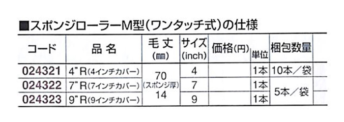 好川産業株式会社 スポンジローラー M型（ワンタッチ式） 7” R（7インチカバー） 7inch 1本【好川産業株式会社】