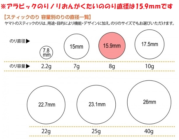 スティックのり アラビック のりノリおんがくたい 8ｇ×5本 1箱(5パック)【ヤマト】＊代引決済不可