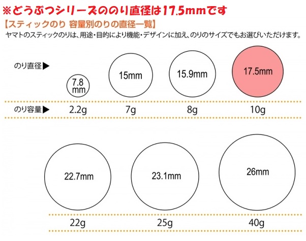 スティックのり どうぶつのりシリーズ ＳＮ-10Ｂ 10ｇ 1箱(20本)【ヤマト】＊代引決済不可