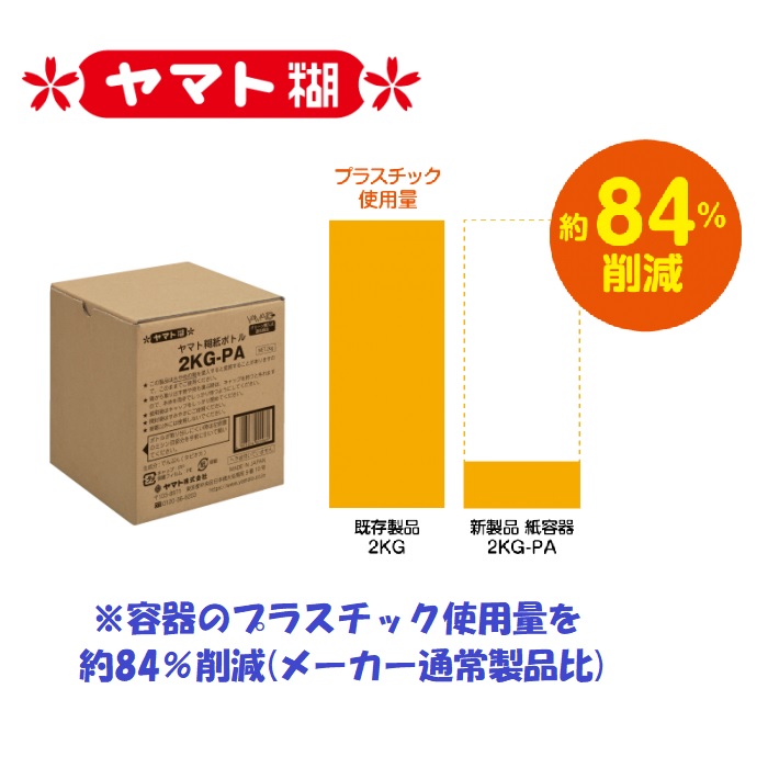 ヤマト糊 紙ボトル 2ＫＧ【ヤマト】＊代引決済不可