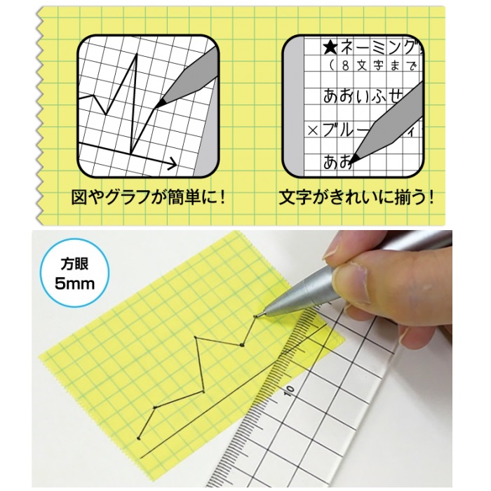 メモックロールテープ 方眼タイプ 蛍光紙 50ｍｍ幅 カッター付(1巻入) ＮＲＫ-50ＣＨ-ＬＨ 1箱(12個)【ヤマト】＊代引決済不可