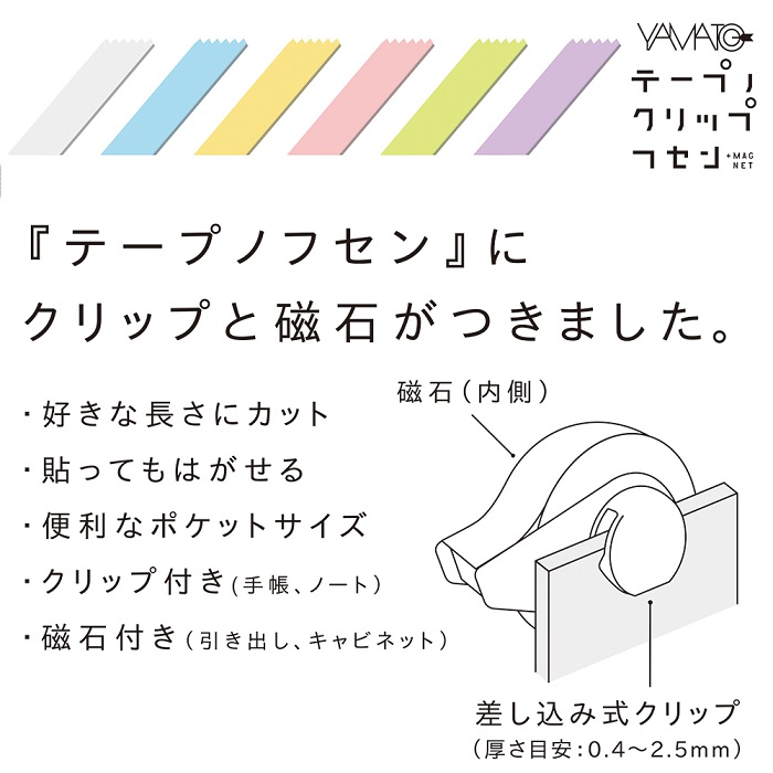 テープノクリップフセン 15ｍｍ幅 カッター付(1巻入)ＴＦＣ-15-ＷＨ 1箱(6個)【ヤマト】＊代引決済不可