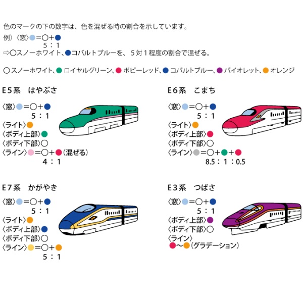 グラスデコ オーナメントセット 新幹線 4プレート入【ヤマト】＊代引決済不可